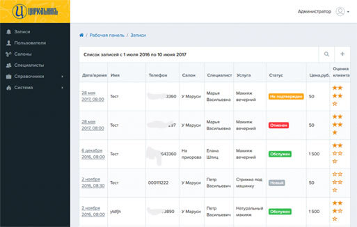 Заказать разработку CRM системы