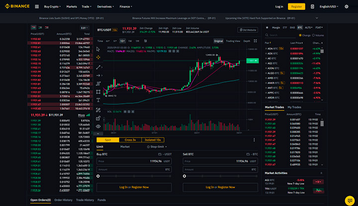 binance authy desktop